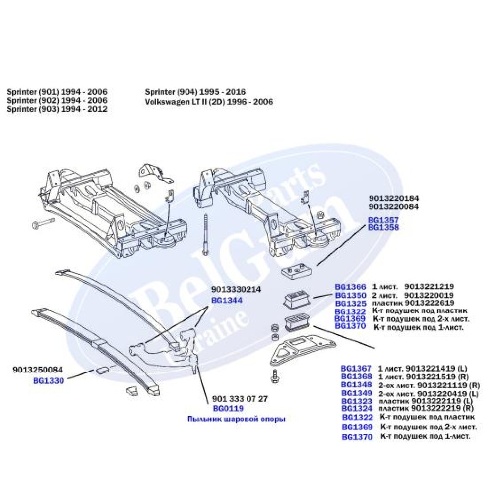 Кронштейн подушки ресори передньої (червоний) MB Sprinter 96-06/Volkswagen Crafter 06- (R)