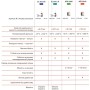 Фіксатор різьби (зелений) 10г (-55°C - +150°C) (замінити на 700.521)