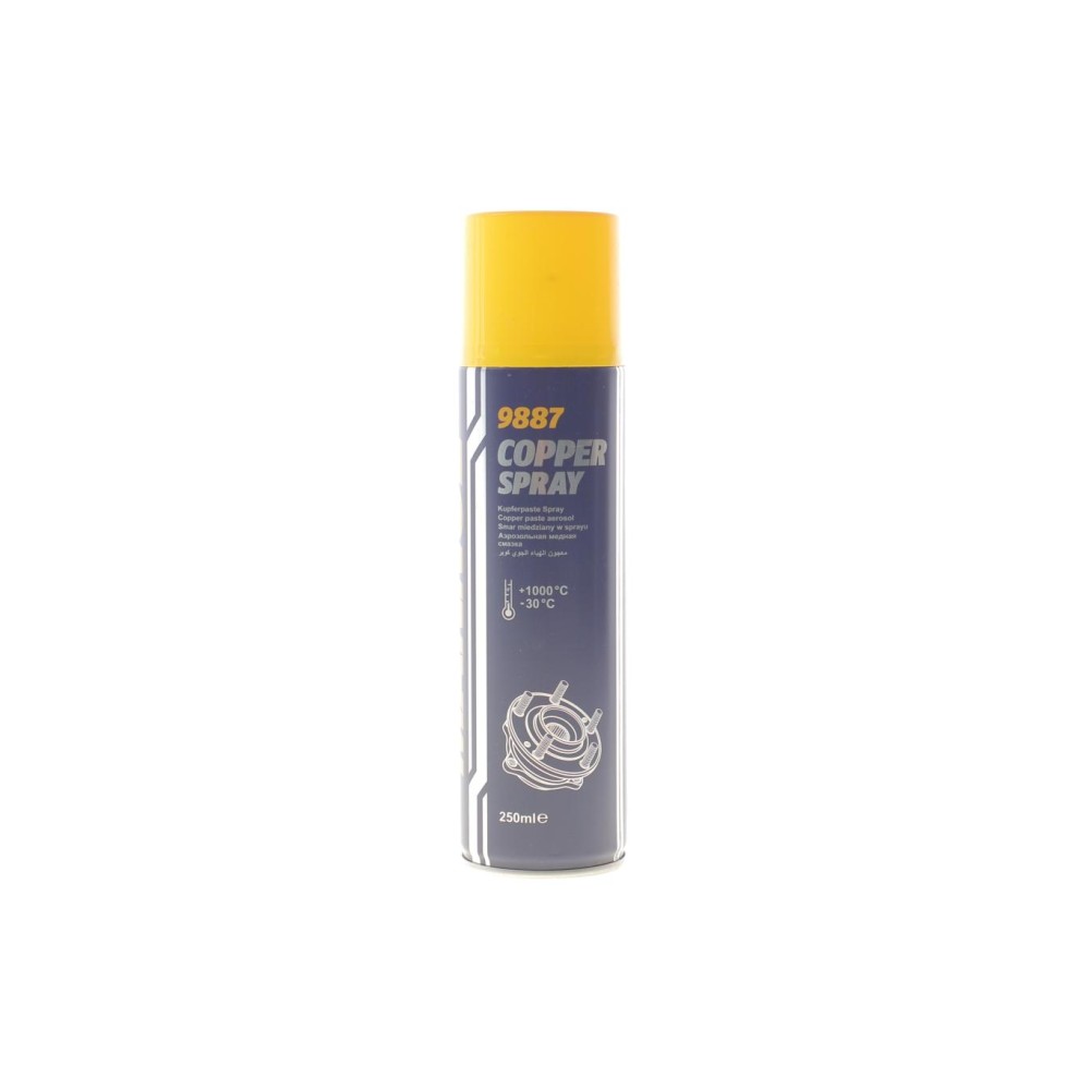 Спрей мідний Copper Spray (250ml)
