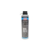 Смазка універсальна (біла) Wartungs-Spray Weiss (250ml)