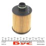 Фільтр масляний Citroen Nemo 1.3HDI/Fiat Doblo 1.3/1.6D Multijet/Opel Combo 1.3/1.6 CDTi