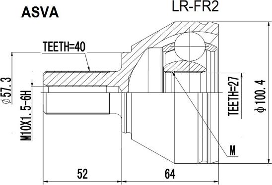 x
