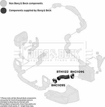 Borg & Beck BTH1122 - Шланг подачі наддувального повітря autodetail.com.ua