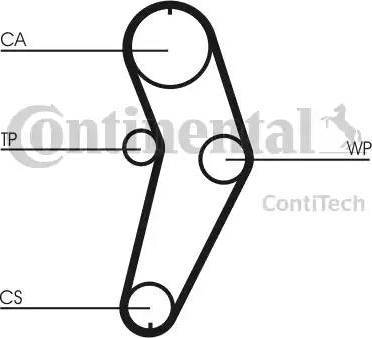 CONTINENTAL CT709K1 - Комплект зубчастих ременів autodetail.com.ua