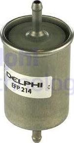 Delphi EFP214 - Фільтр палива autodetail.com.ua