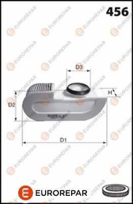 EUROREPAR 1667446980 - Повітряний фільтр autodetail.com.ua