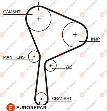 EUROREPAR 1633132280 - Зубчастий ремінь autodetail.com.ua