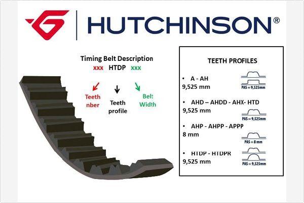 Hutchinson 152 AH 30 - Зубчастий ремінь autodetail.com.ua
