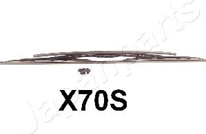 x