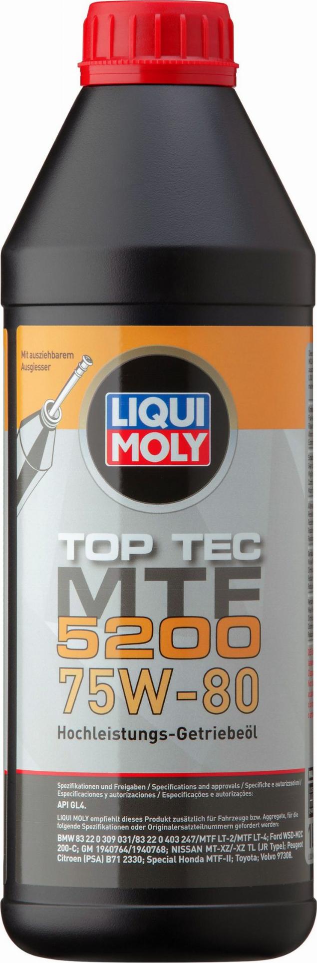 Liqui Moly 20845 - Олива коробки передач autodetail.com.ua