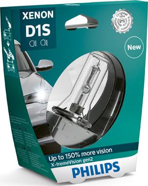 PHILIPS 85415XV2S1 - Лампа розжарювання, фара дальнього світла autodetail.com.ua