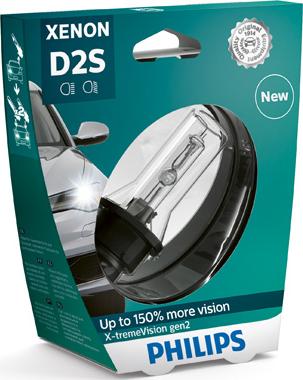 PHILIPS 85122XV2S1 - Лампа розжарювання, фара дальнього світла autodetail.com.ua