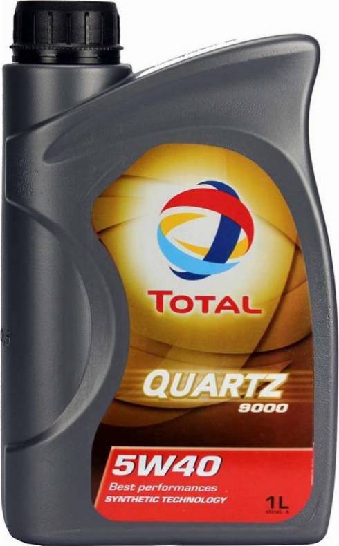 Total 166243 - Моторна олива autodetail.com.ua