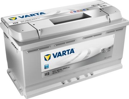Varta 6004020833162 - Стартерний акумулятор autodetail.com.ua