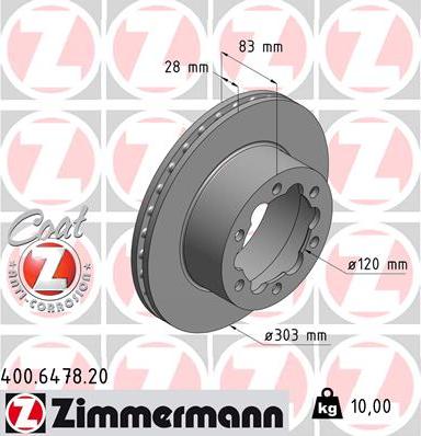 Zimmermann 400.6478.20 - Гальмівний диск autodetail.com.ua