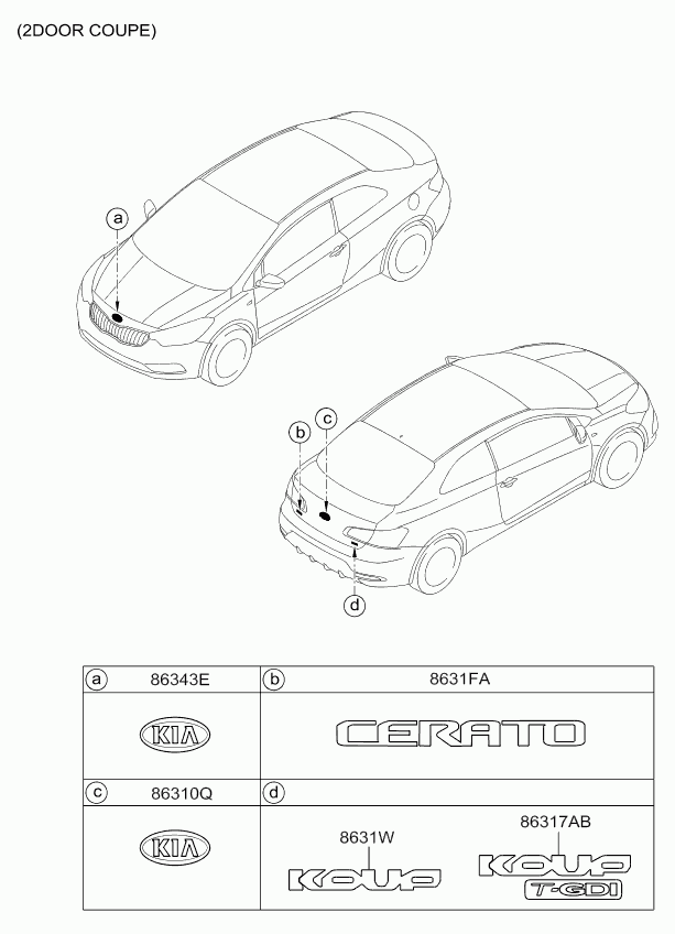 KIA-HYUNDAI 863201W250 - Емблема autodetail.com.ua