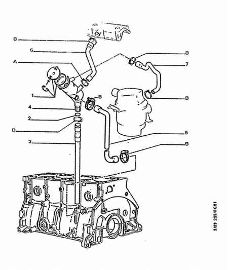PSA 1170.17 - Оливний шланг autodetail.com.ua
